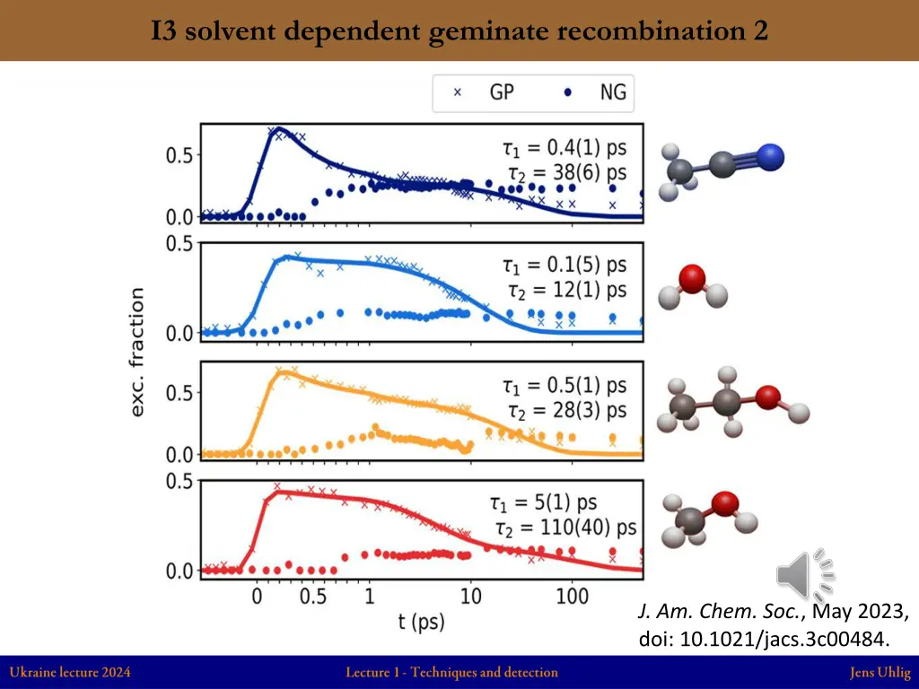 i3 solvent dependent geminate recombination 2