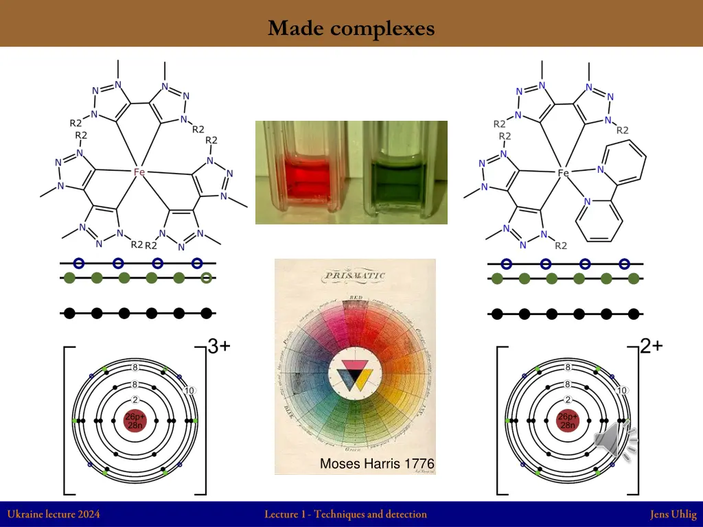 made complexes