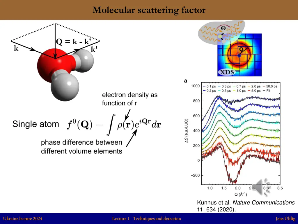 molecular scattering factor