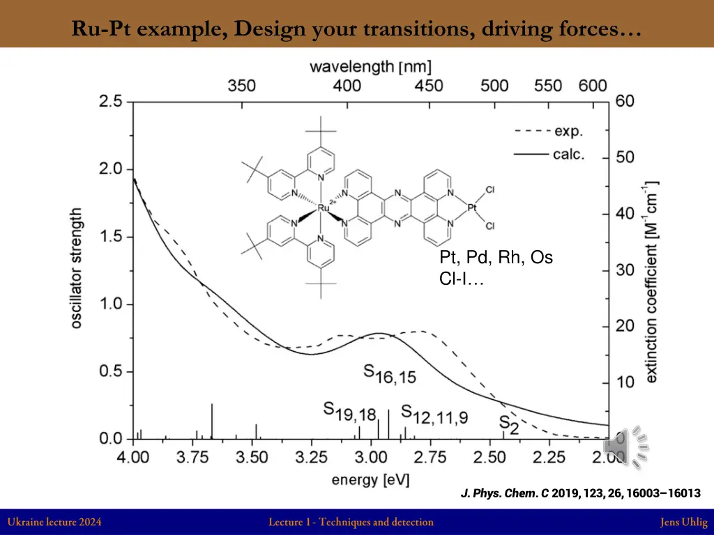 ru pt example design your transitions driving