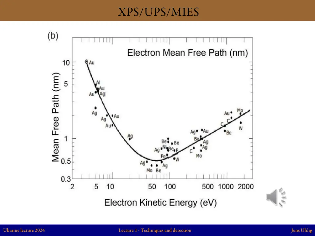 slide34