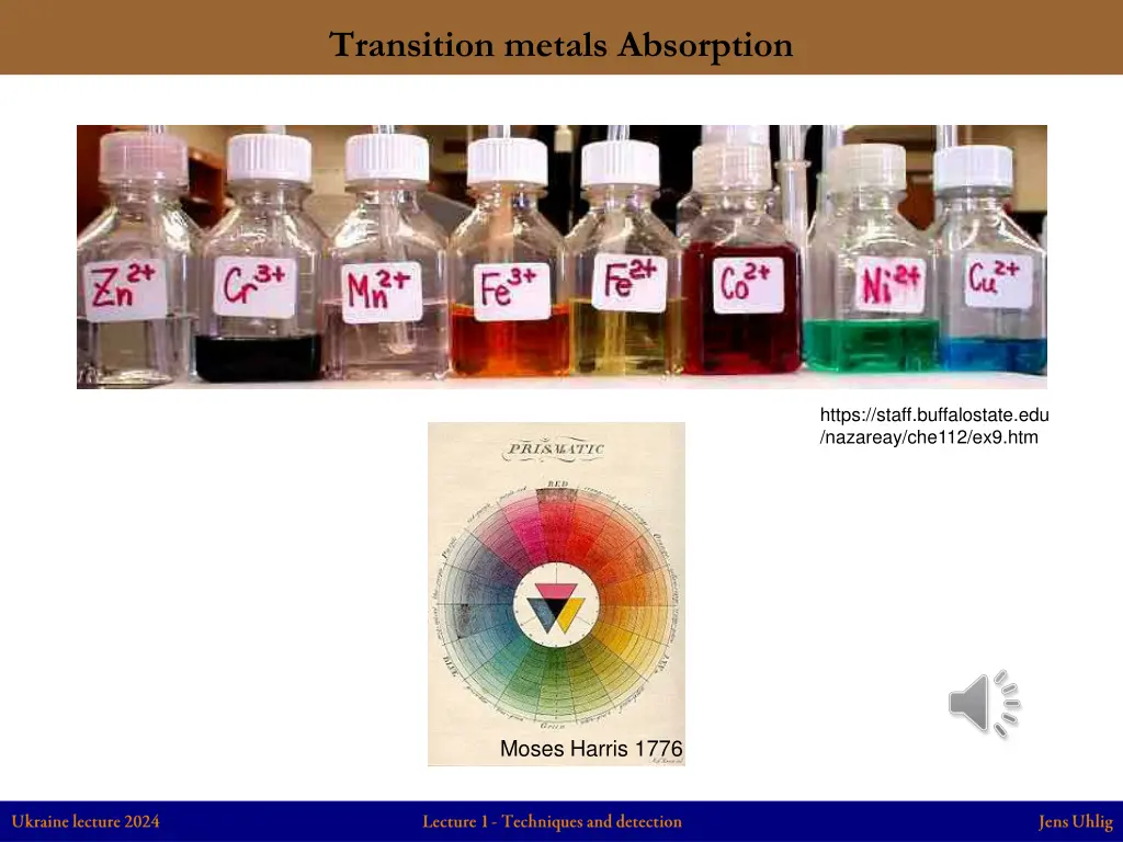 transition metals absorption