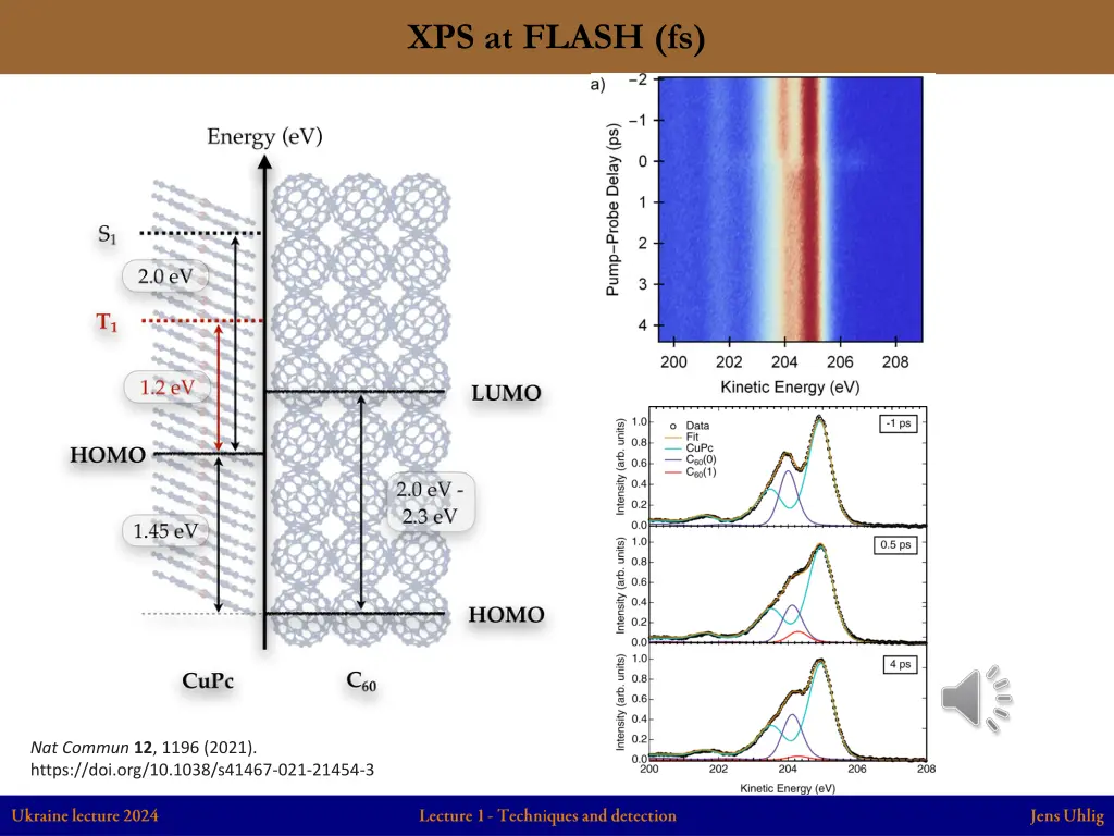xps at flash fs
