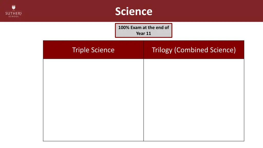 science 1