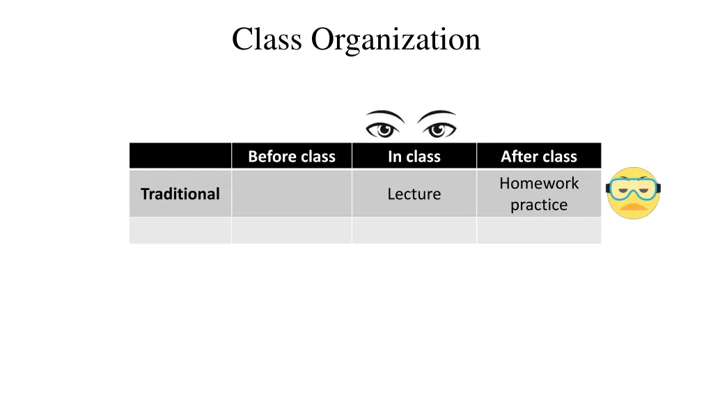 class organization