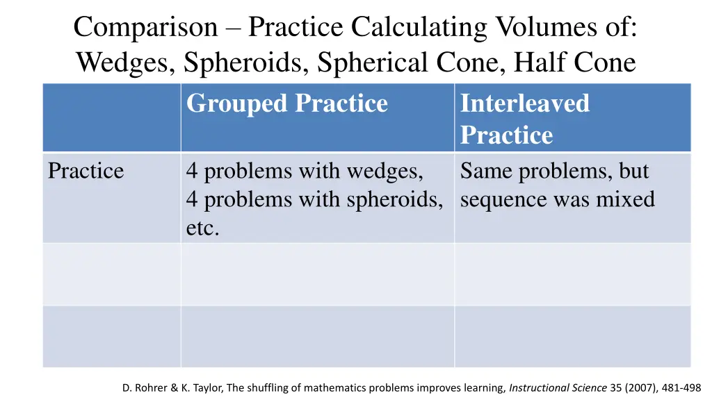 comparison practice calculating volumes of wedges 1