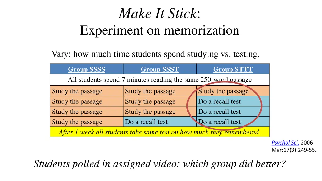 make it stick experiment on memorization