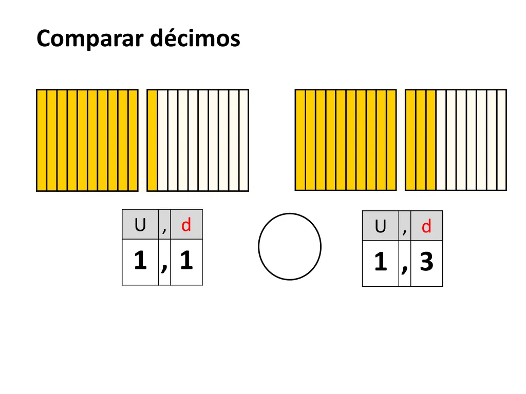 comparar d cimos 1