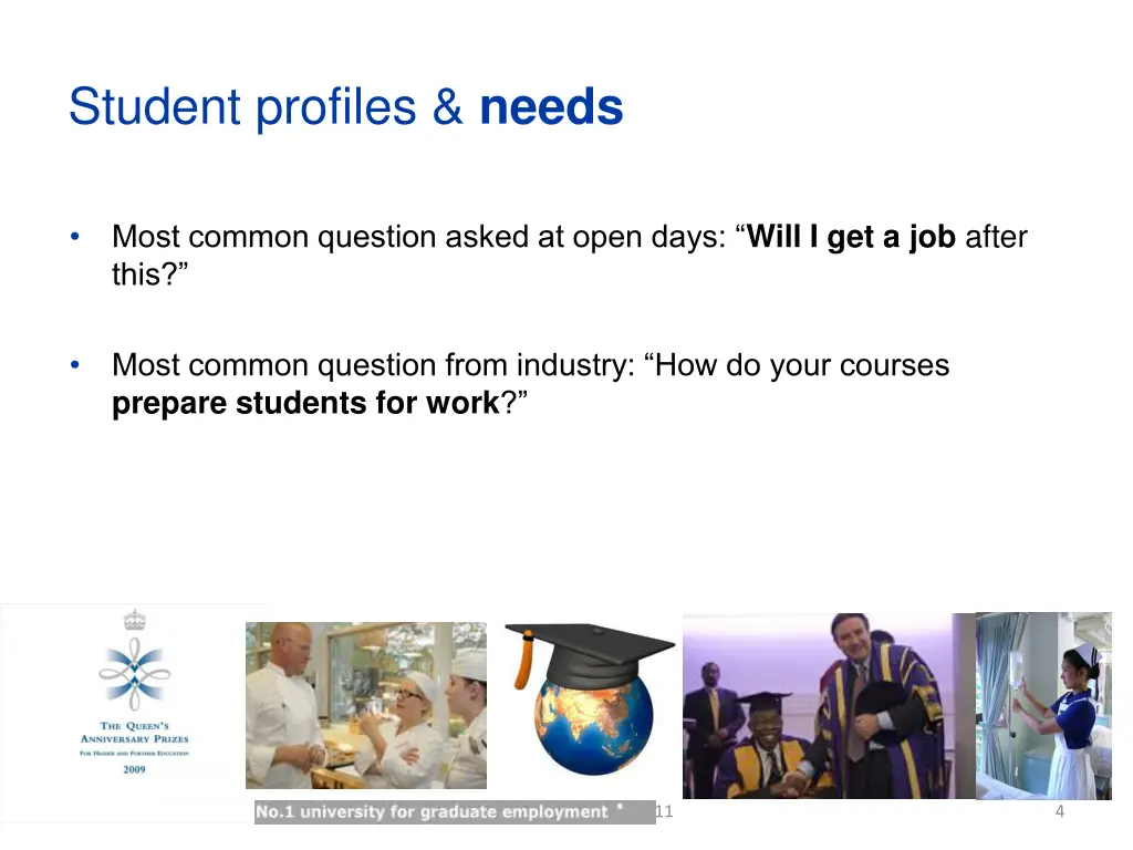 student profiles needs 1