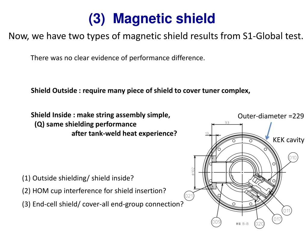 3 magnetic shield