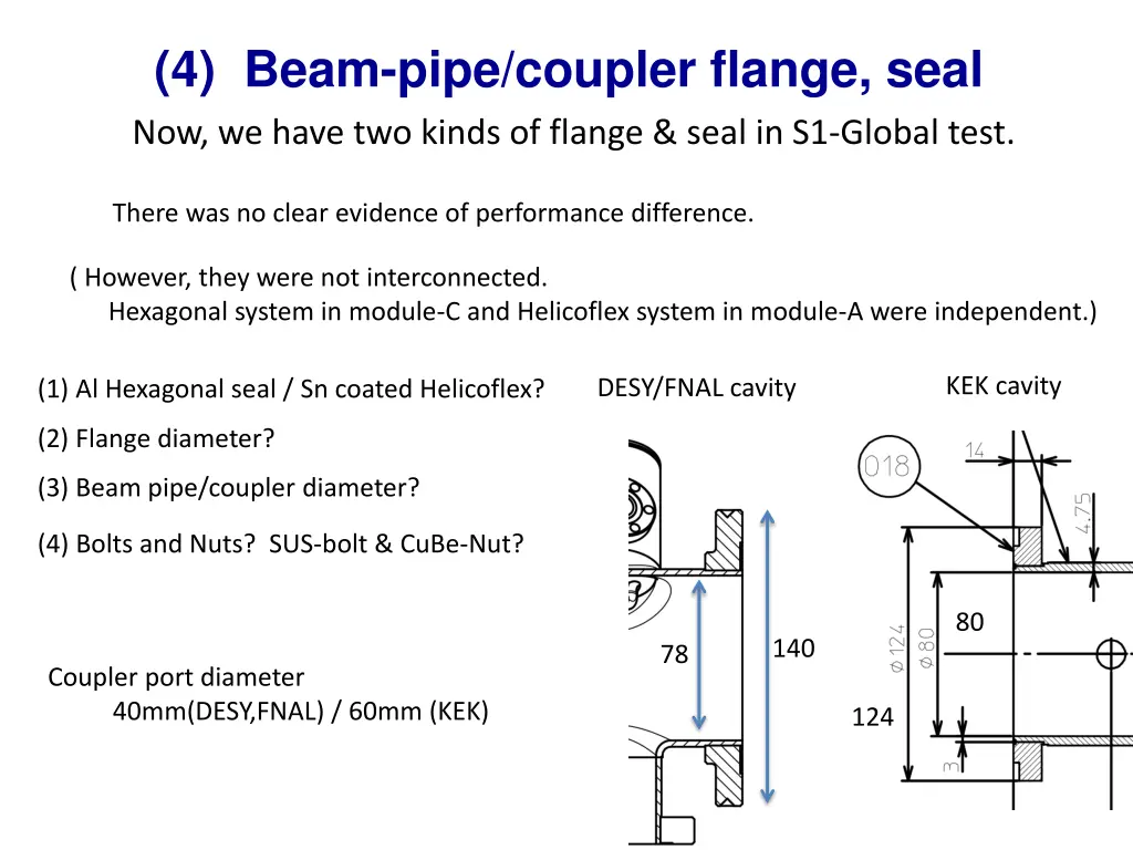 4 beam pipe coupler flange seal now we have
