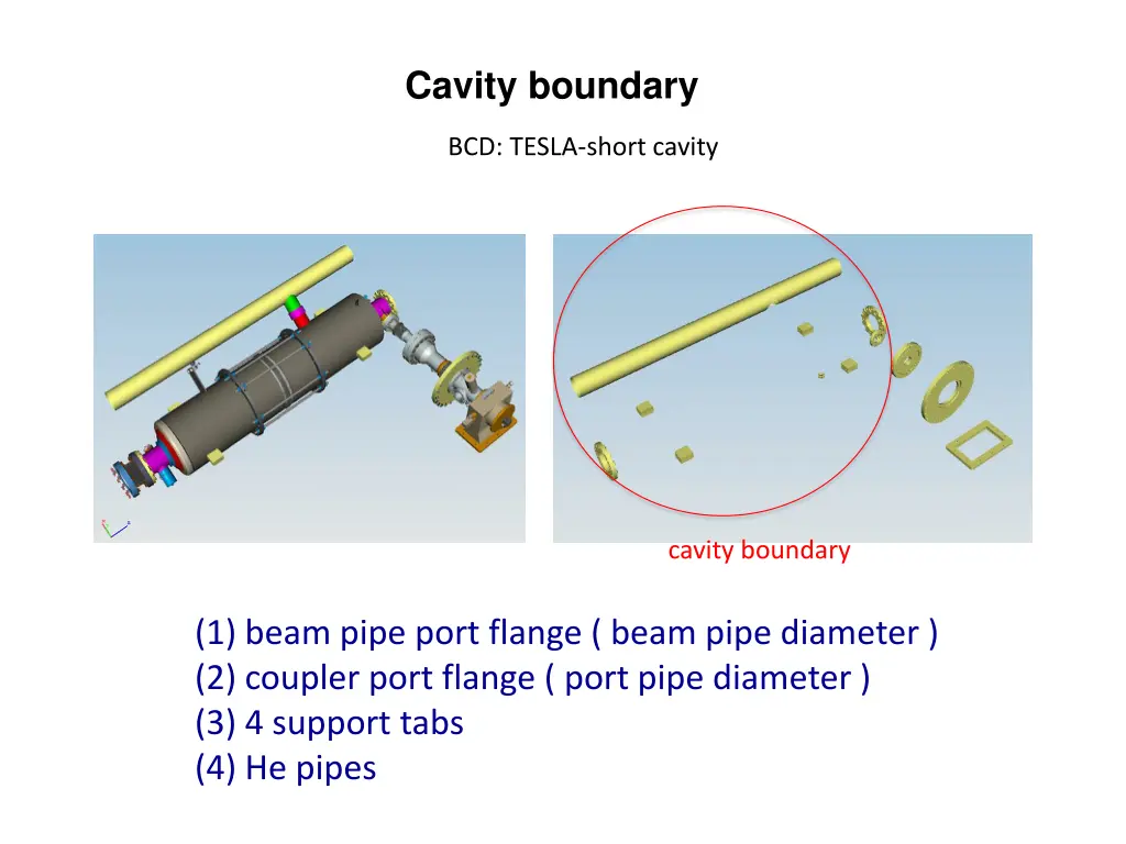 cavity boundary