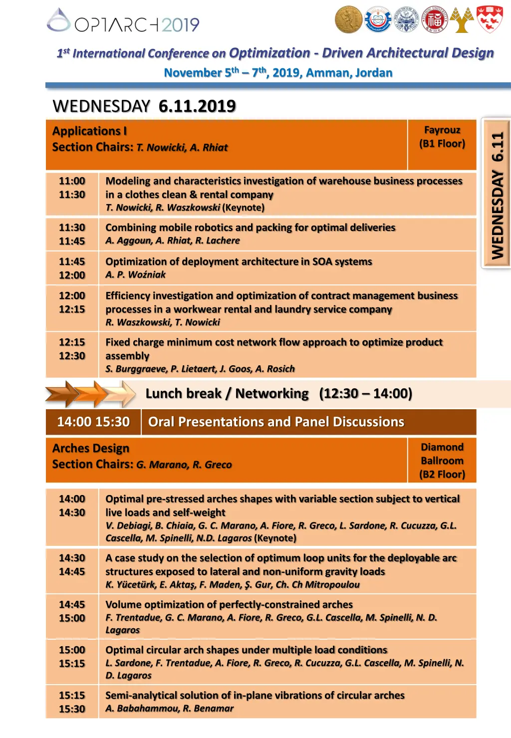 1 st international conference on optimization 6