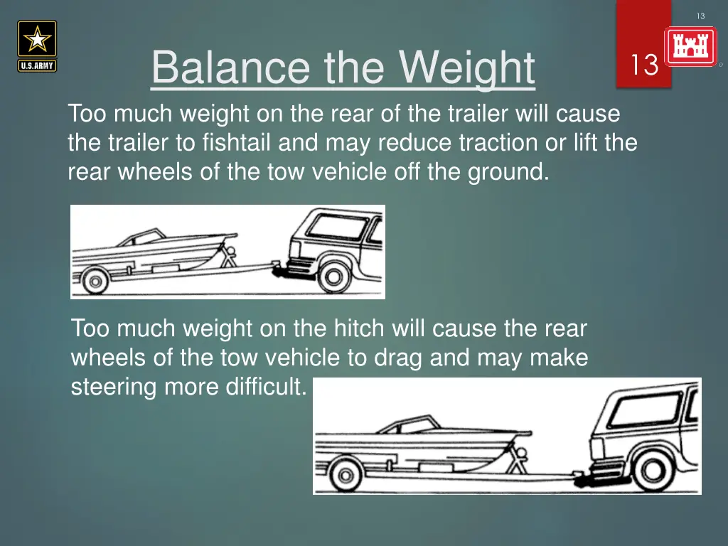 slide13
