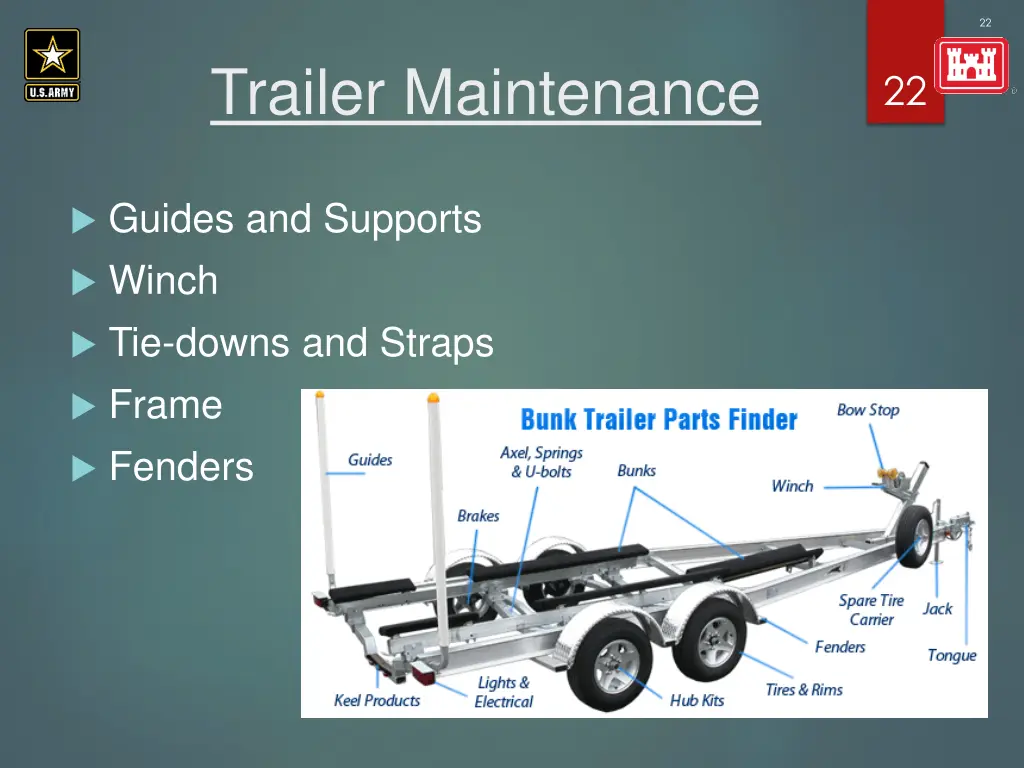slide22
