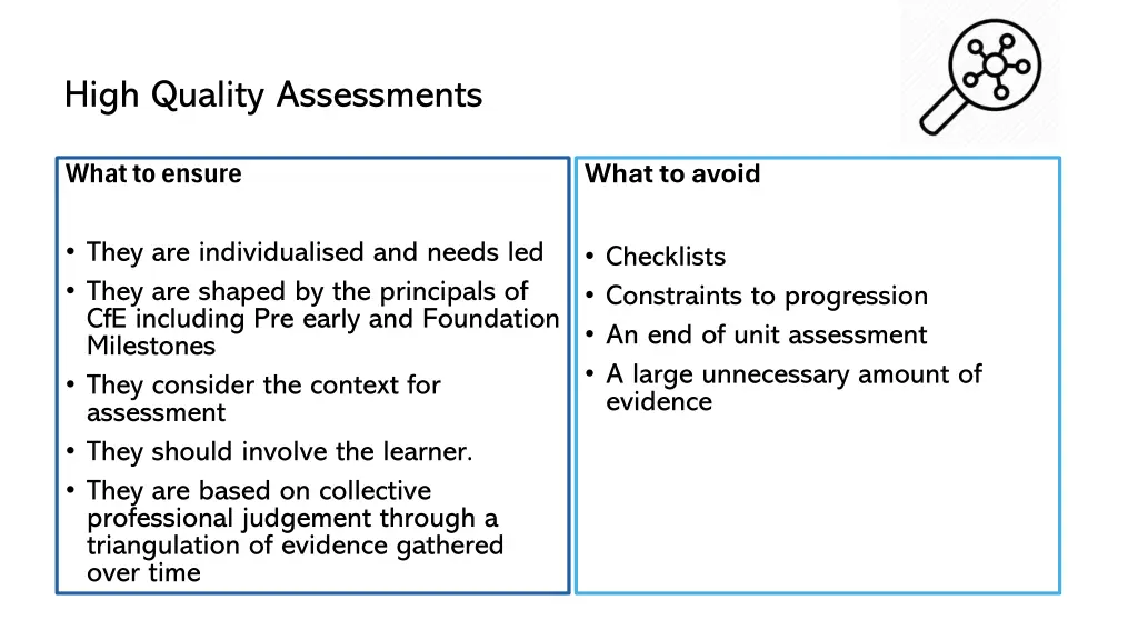 high quality assessments
