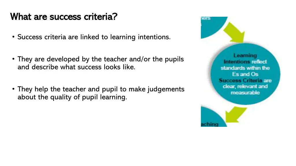 what are success criteria what are success