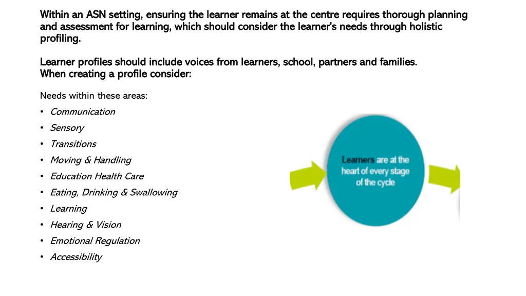 within an asn setting ensuring the learner