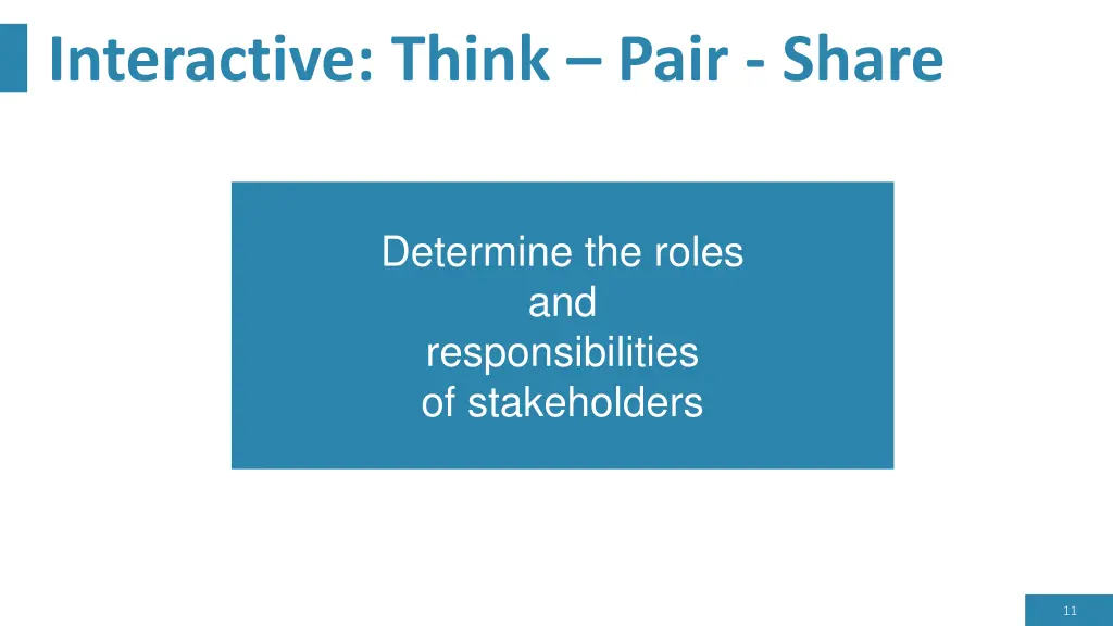 interactive think pair share 1
