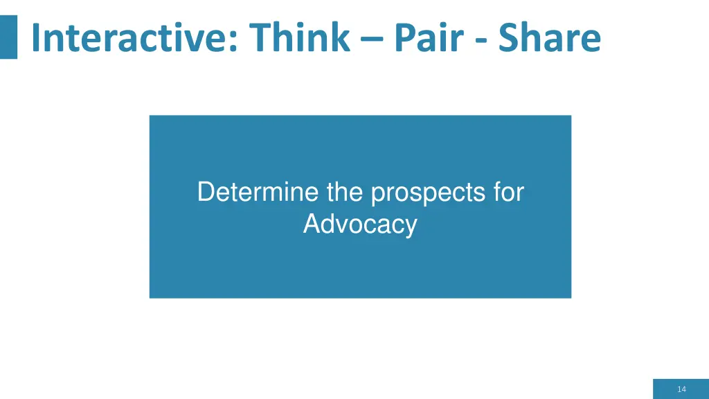 interactive think pair share 3