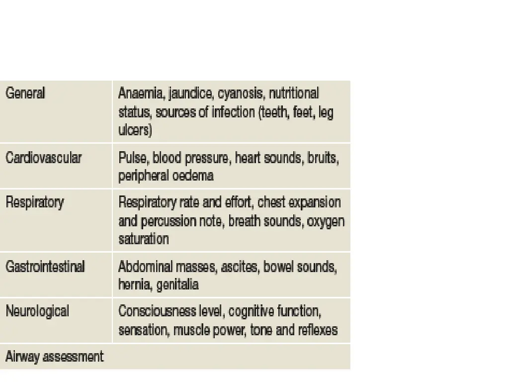 examination medical examintion