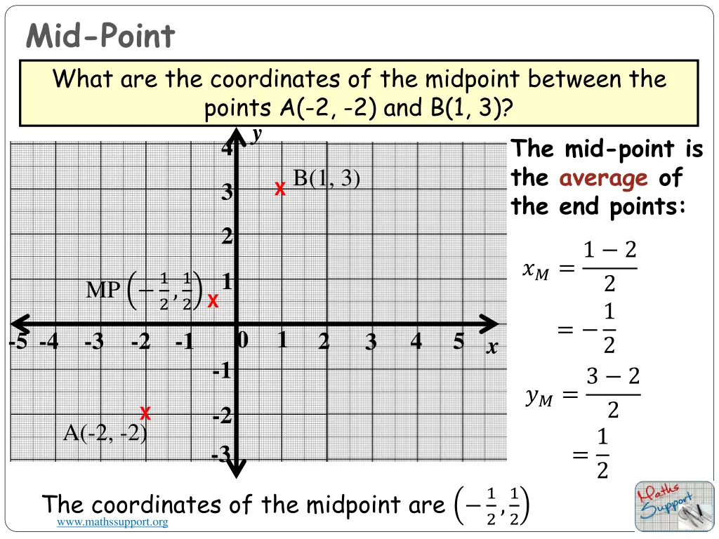 mid point 1