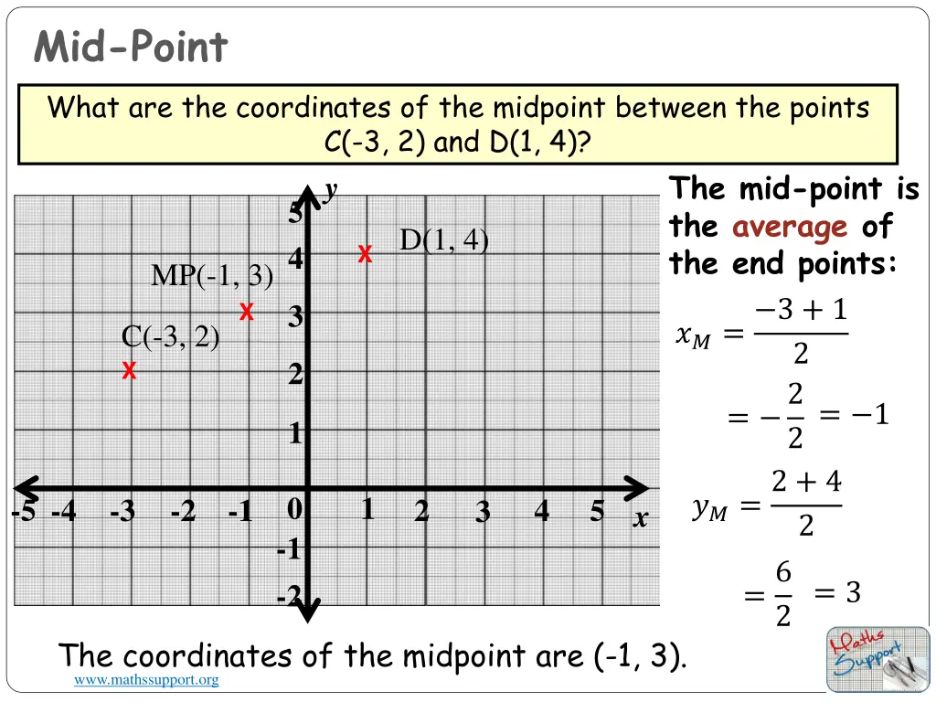 mid point