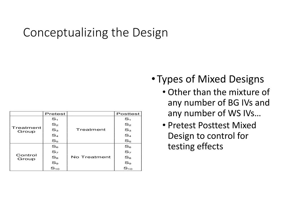 conceptualizing the design 3