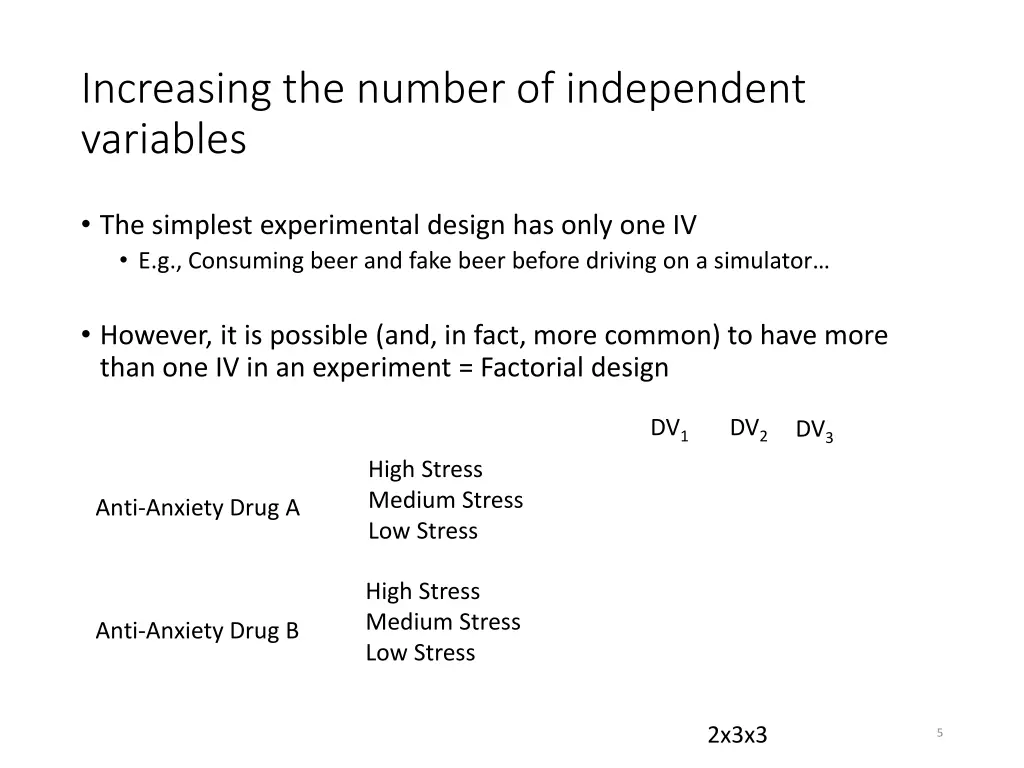 increasing the number of independent variables