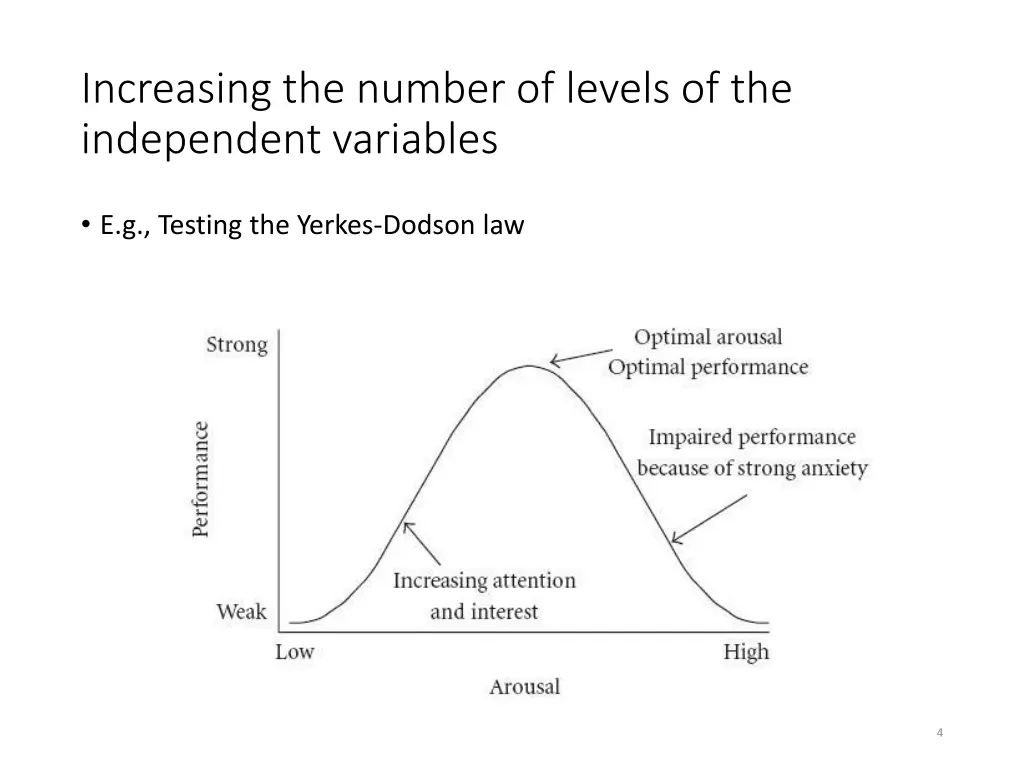 increasing the number of levels 1