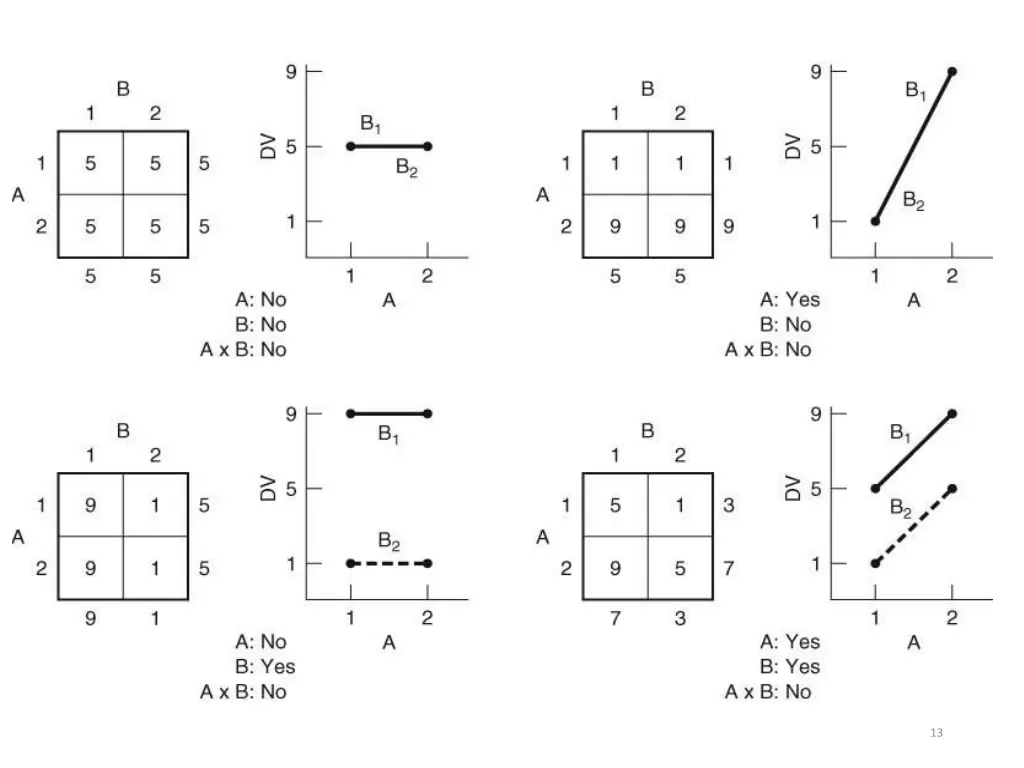 slide13