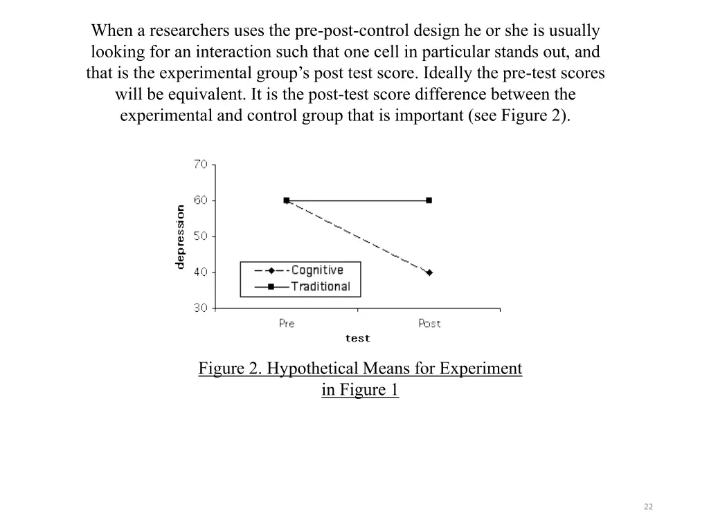when a researchers uses the pre post control