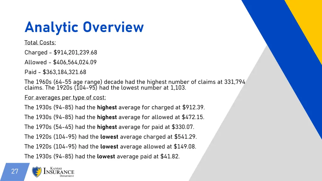 analytic overview 4