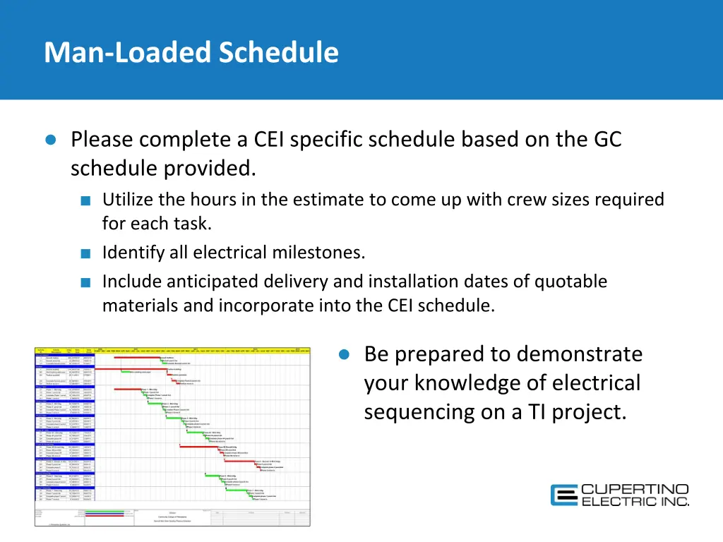 man loaded schedule