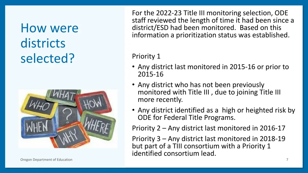 for the 2022 23 title iii monitoring selection