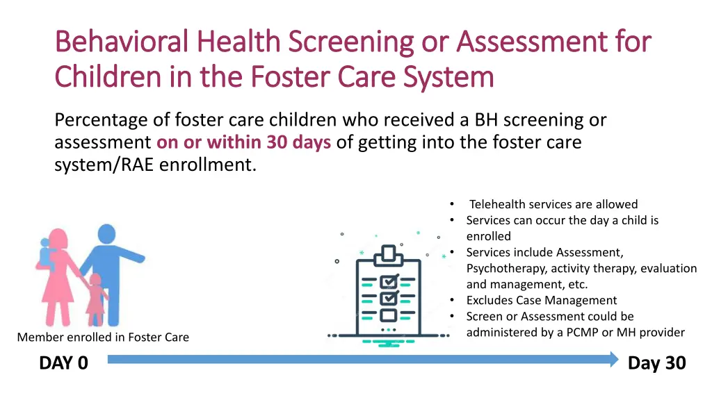 behavioral health screening or assessment