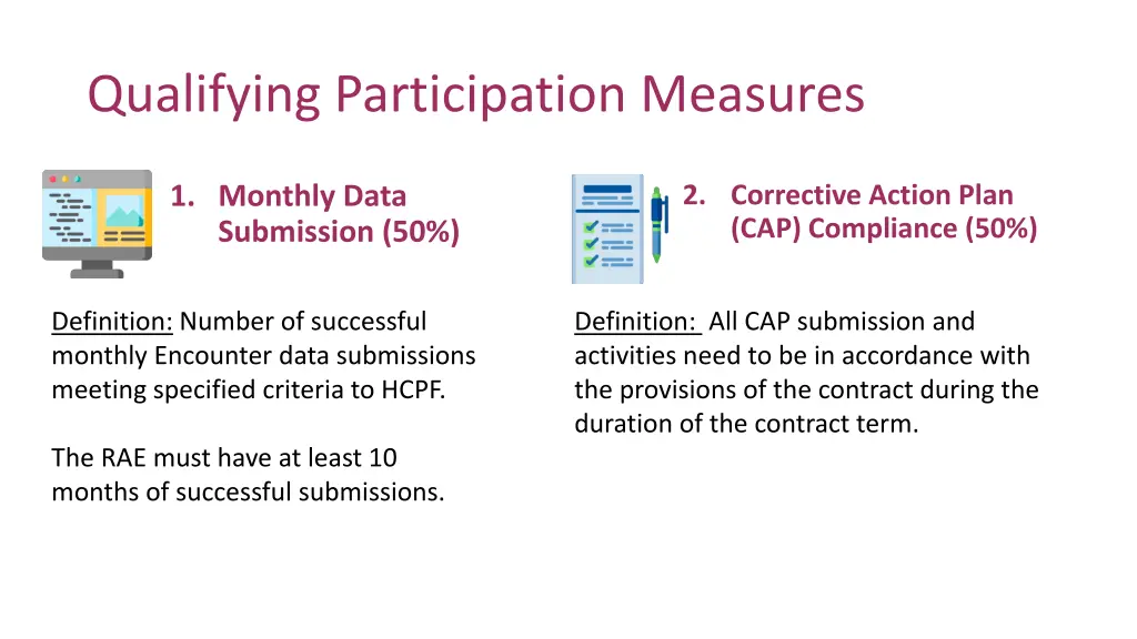 qualifying participation measures
