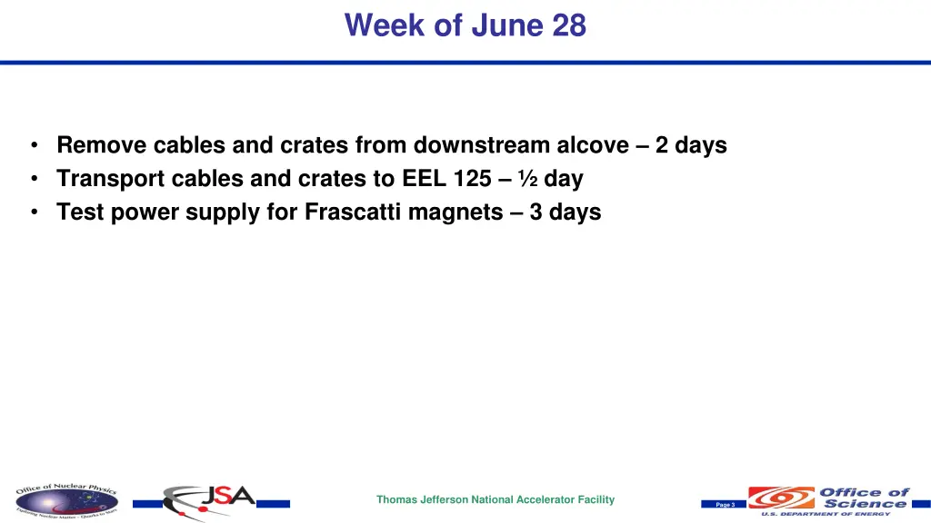 week of june 28
