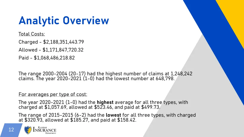 analytic overview 1