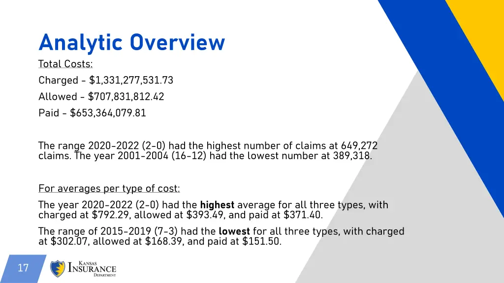 analytic overview 2