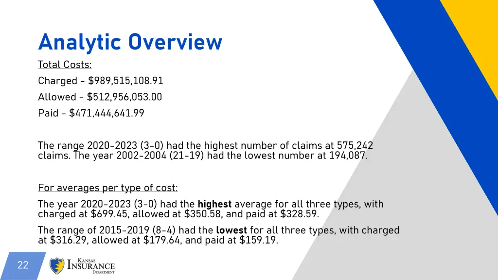 analytic overview 3