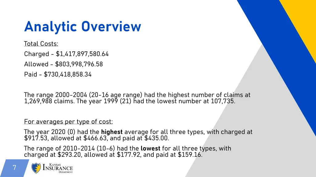 analytic overview