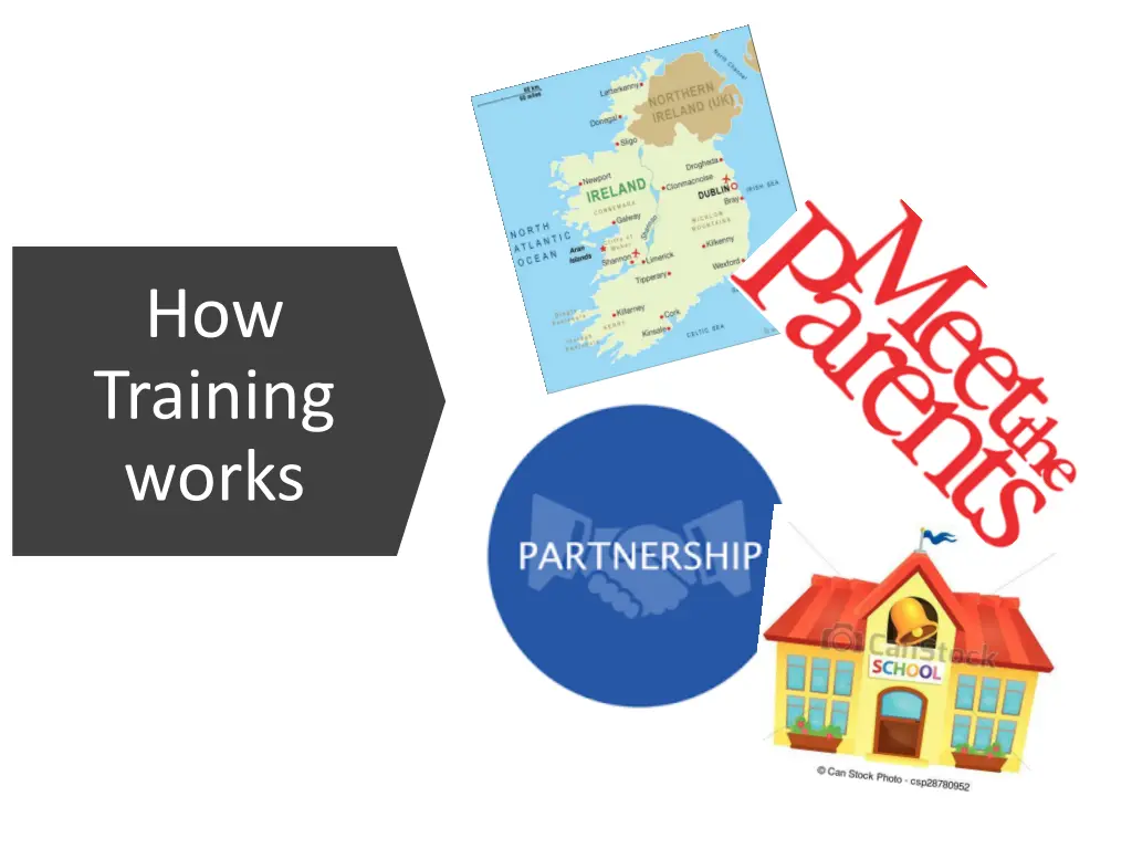 how training works