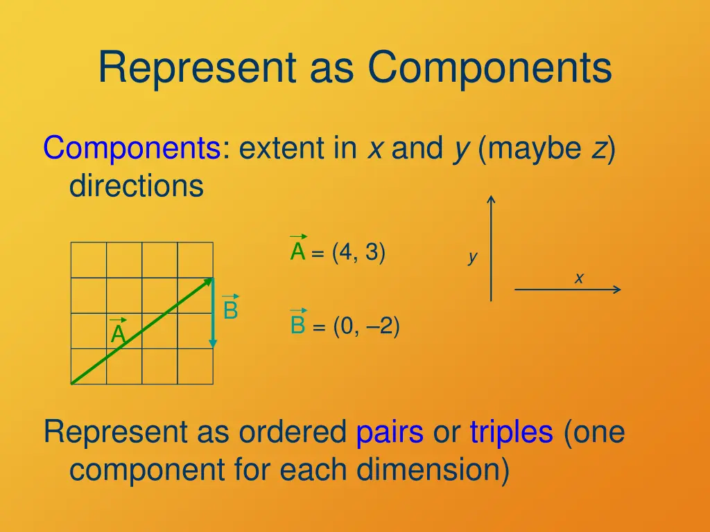 represent as components
