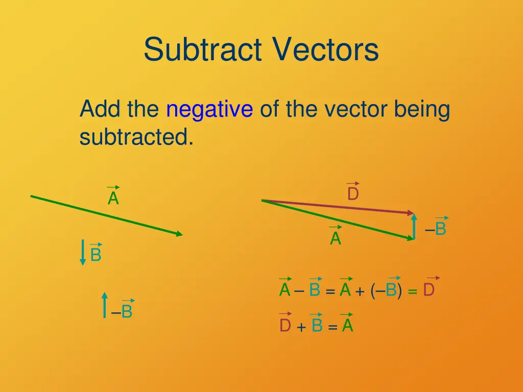 subtract vectors