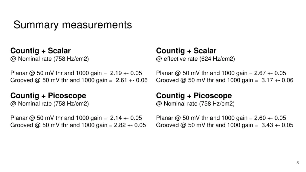 summary measurements