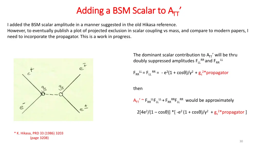 adding a bsm scalar to a adding a bsm scalar