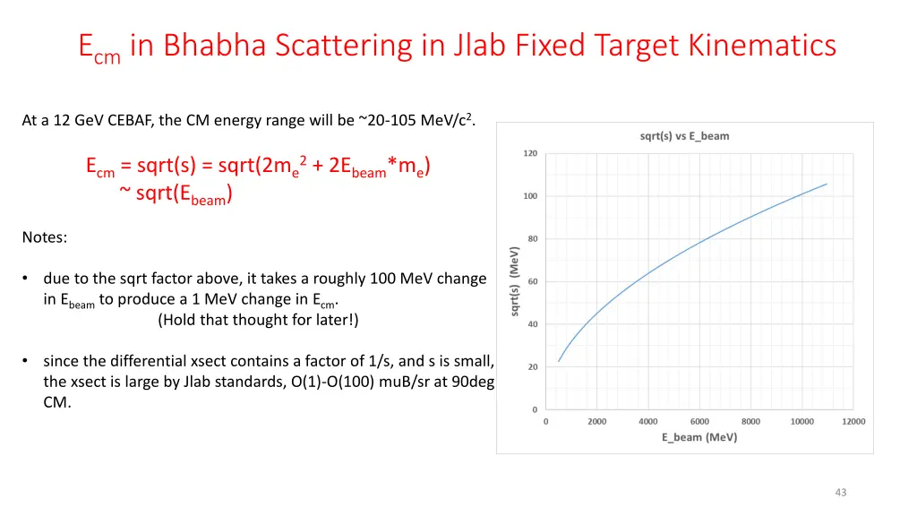e cm in bhabha scattering in jlab fixed target