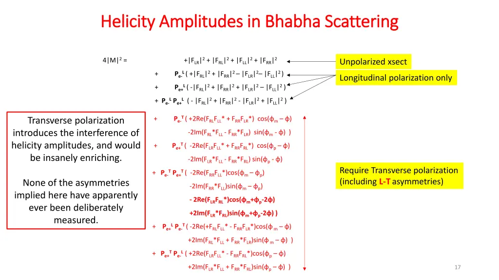 helicity amplitudes in helicity amplitudes 2