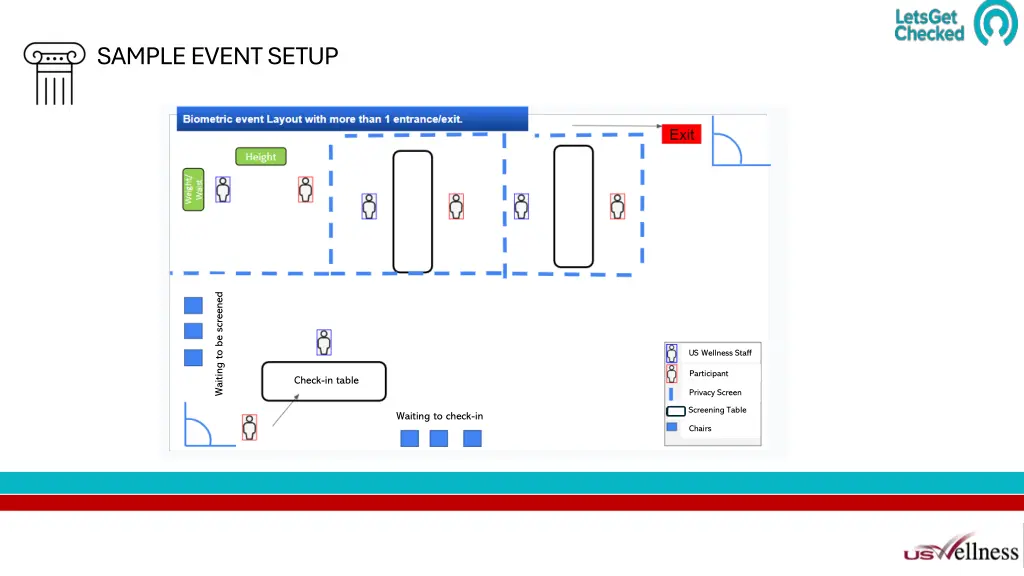 sample event setup